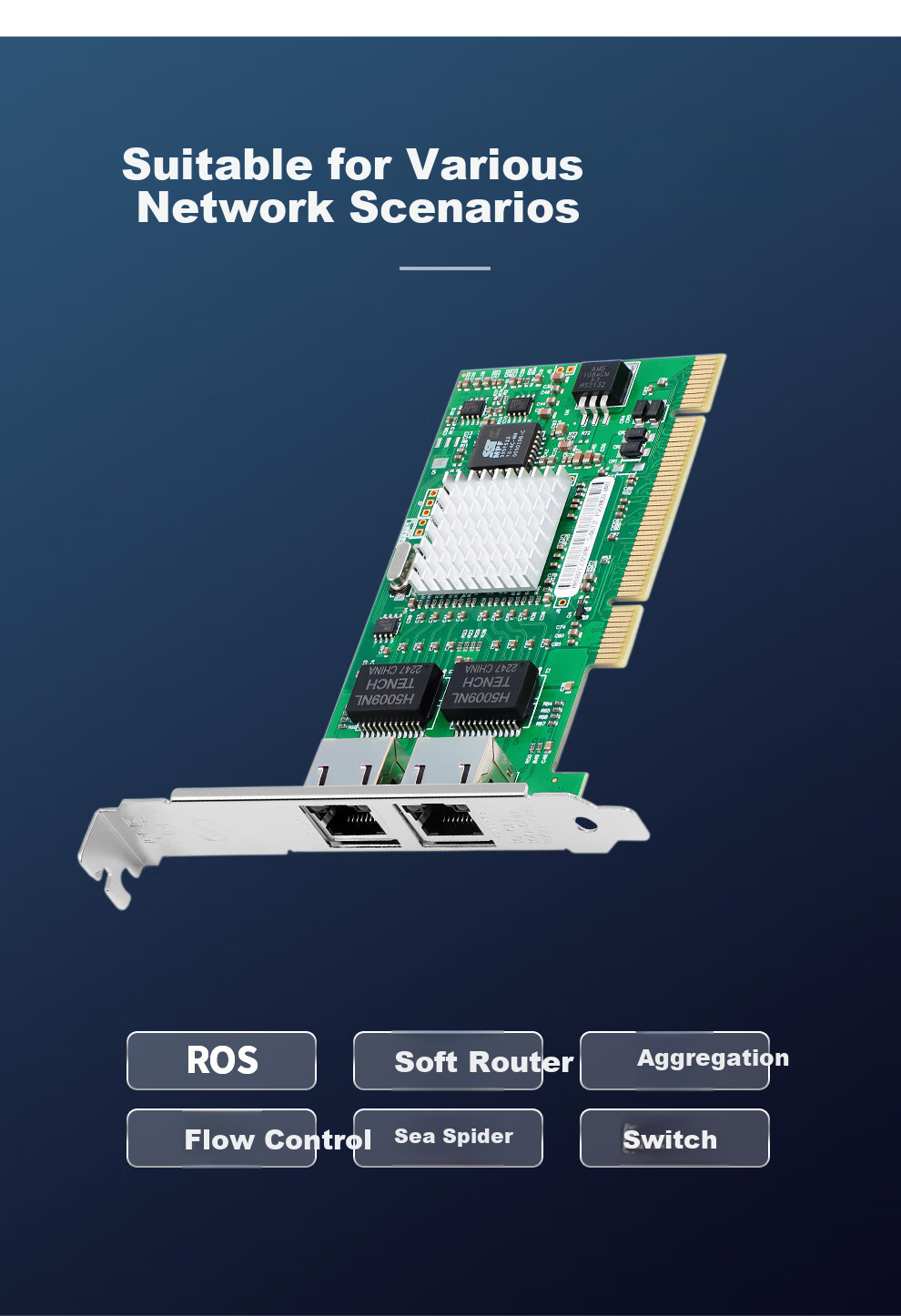 FLYBISH NA546-T2 PCI Dual-Port 8492mt Gigabit Network Card Server Card Industrial Control Machine Intel 82546 Chip Aggregation Soft Router ROS without Disk 4