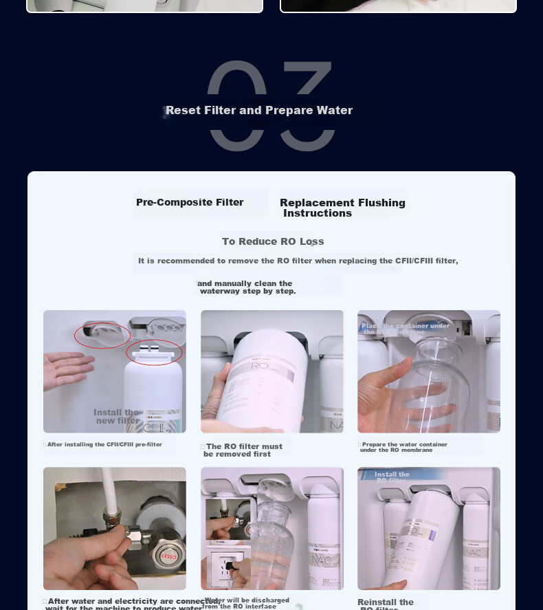 Anjier Water Purifier Filter Cartridge NAC Rear Activated Carbon Filter, Suitable for Integrated Drinking Water Purifiers T3 Desktop Water Purifier JY3491TK-ROK And Other Models, LX-295GAC8 4