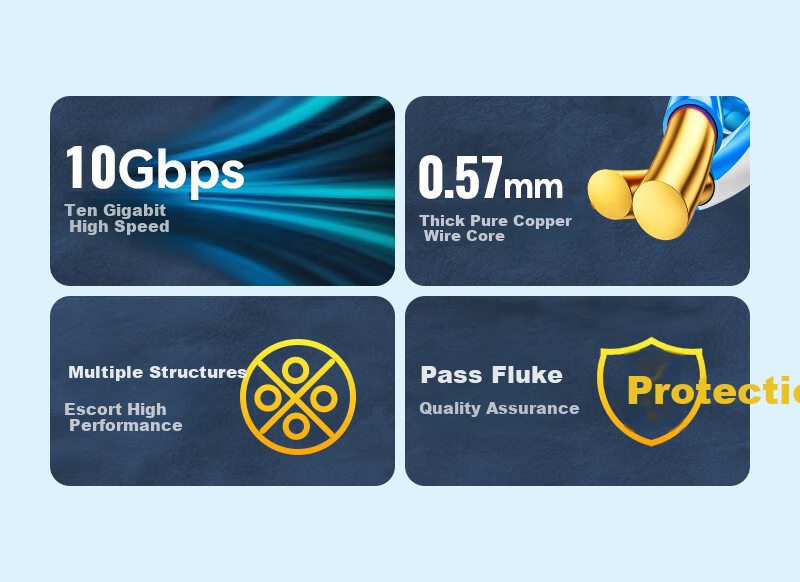 SAMZHE CAT6A Unshielded Network Cable [0.57±0.008mm Pure Copper Core] 10 Gigabit High-Speed Engineering Home Installation Network Monitoring POE Box Cable 305 Meters U6A305 3