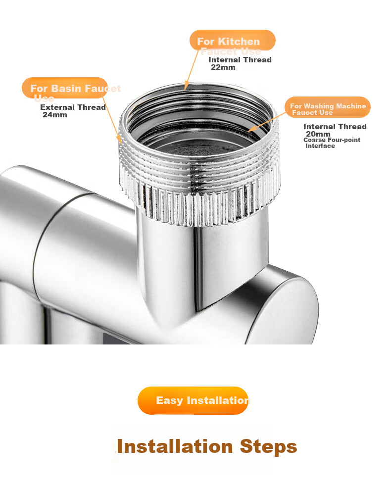 Paola Bathroom Sink Faucet Aerator Wrench, Vegetable Washing Basin Spout Filter Strainer Removal Tool 2377 5