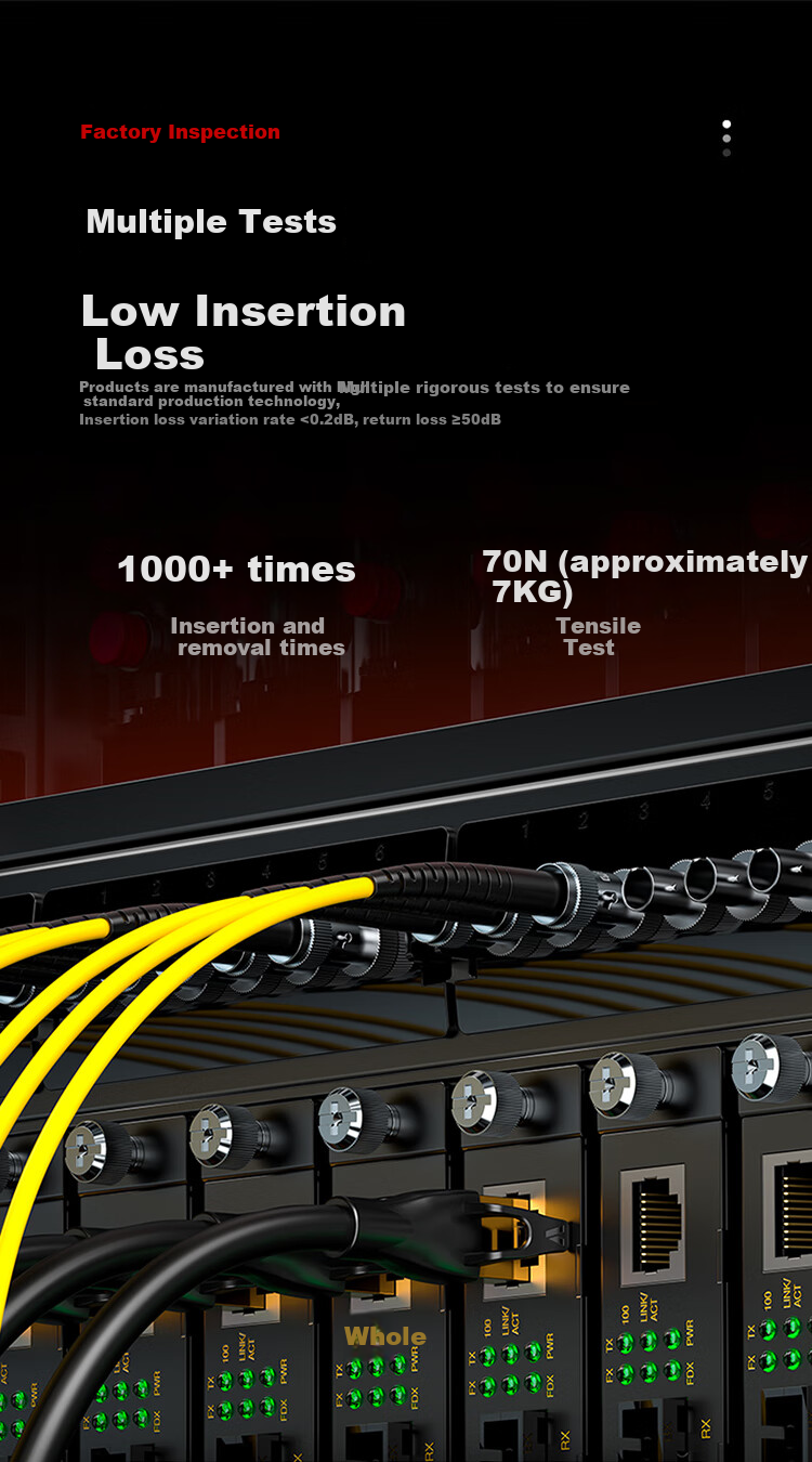 Shengwei Engineering Telecom-Grade Fiber Optic Patch Cable, ST-SC Single-Mode Single-Core 3 Meters, 9/125 Low Smoke Zero Halogen Environmentally Friendly Outer Sheath, Transceiver Pigtail, FSC-106 4