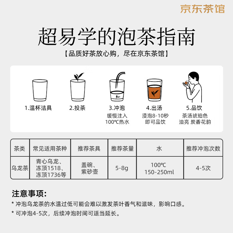 炭纪（teagraphy）乌龙茶冻顶乌龙1736台湾原装浓香型特级50g送礼