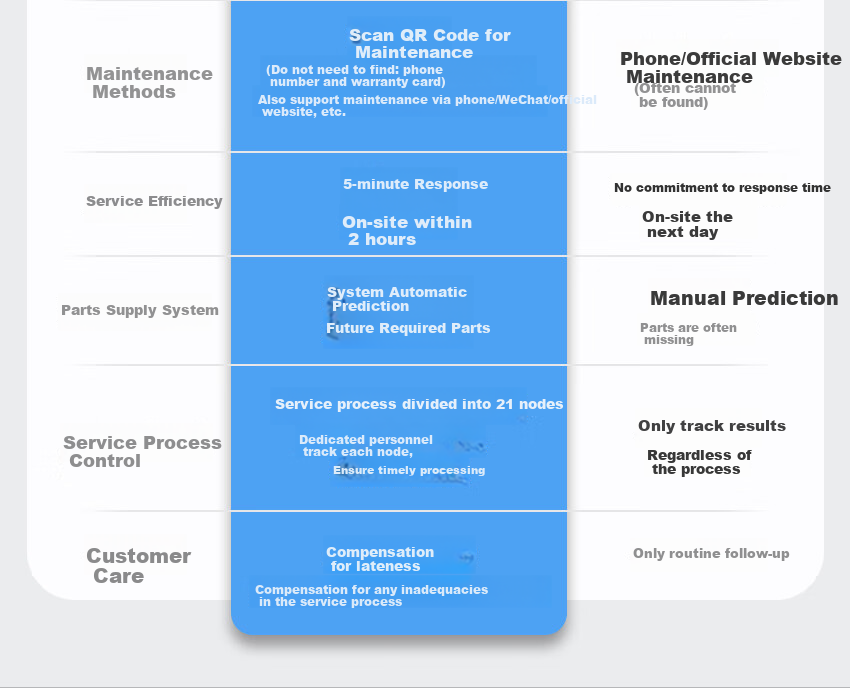 AOC National Subsidy Master 5800 All-in-One Desktop Computer 23.8-inch AI Learning Office Gaming (i9 16GB 1TB SSD Large Capacity) White 11
