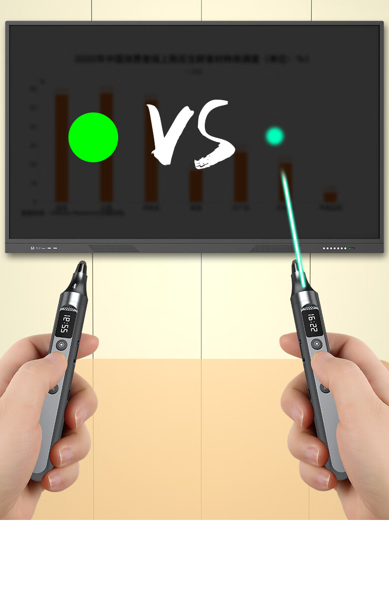 While I6S Page-Turning Pen, Laser Pointer, Spotlight Magnifier, Red Light Telescopic Pointer, Teacher-Specific Electronic Whiteboard Touch Writing Pen, PPT Lecture Pointer, Projection Pointer, 8GB USB Flash Drive 4