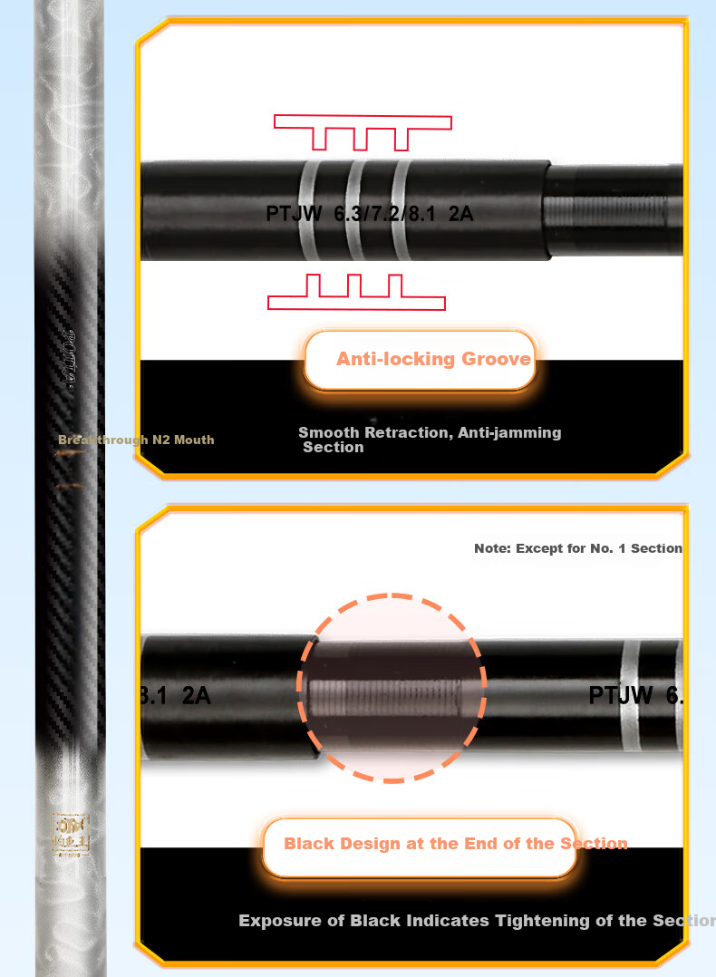 Diaoyuwang Lightweight Giant Fishing Rod for Sturgeon, Bighead Carp And Silver Carp, Platform Fishing Hand Rod, Ultra-Light Hard Fishing Pole, Fishing Tackle Supplies 15