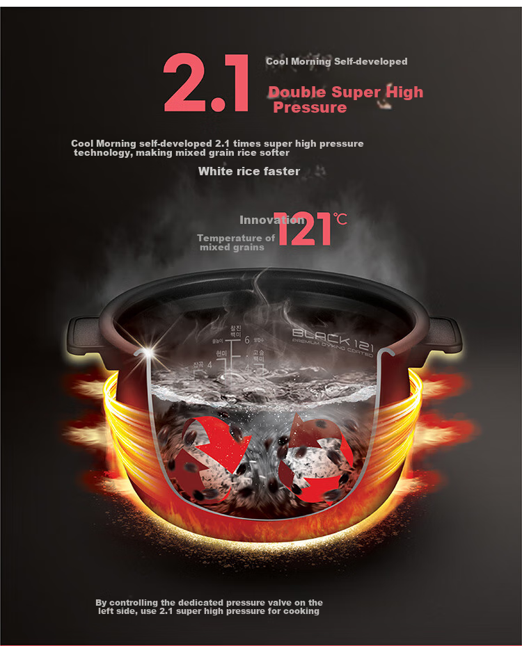 CUCHEN Rice Cooker, Imported from South Korea, 3L Capacity for 3-4 People, Non-Stick Pot, IH Triple Pressure, 2.1x High-Pressure Cooking in 11 Minutes, Fast Cooking, SPE0671 7