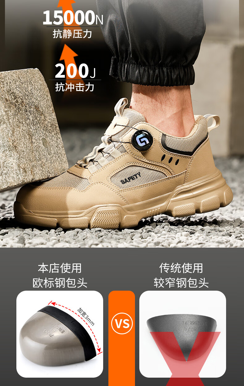 Fumeier Safety Shoes for Men, Summer Breathable Anti-Smashing Anti-Puncture Steel Toe Cap Lightweight Comfortable Construction Site Work Shoes F155S Size 39 7