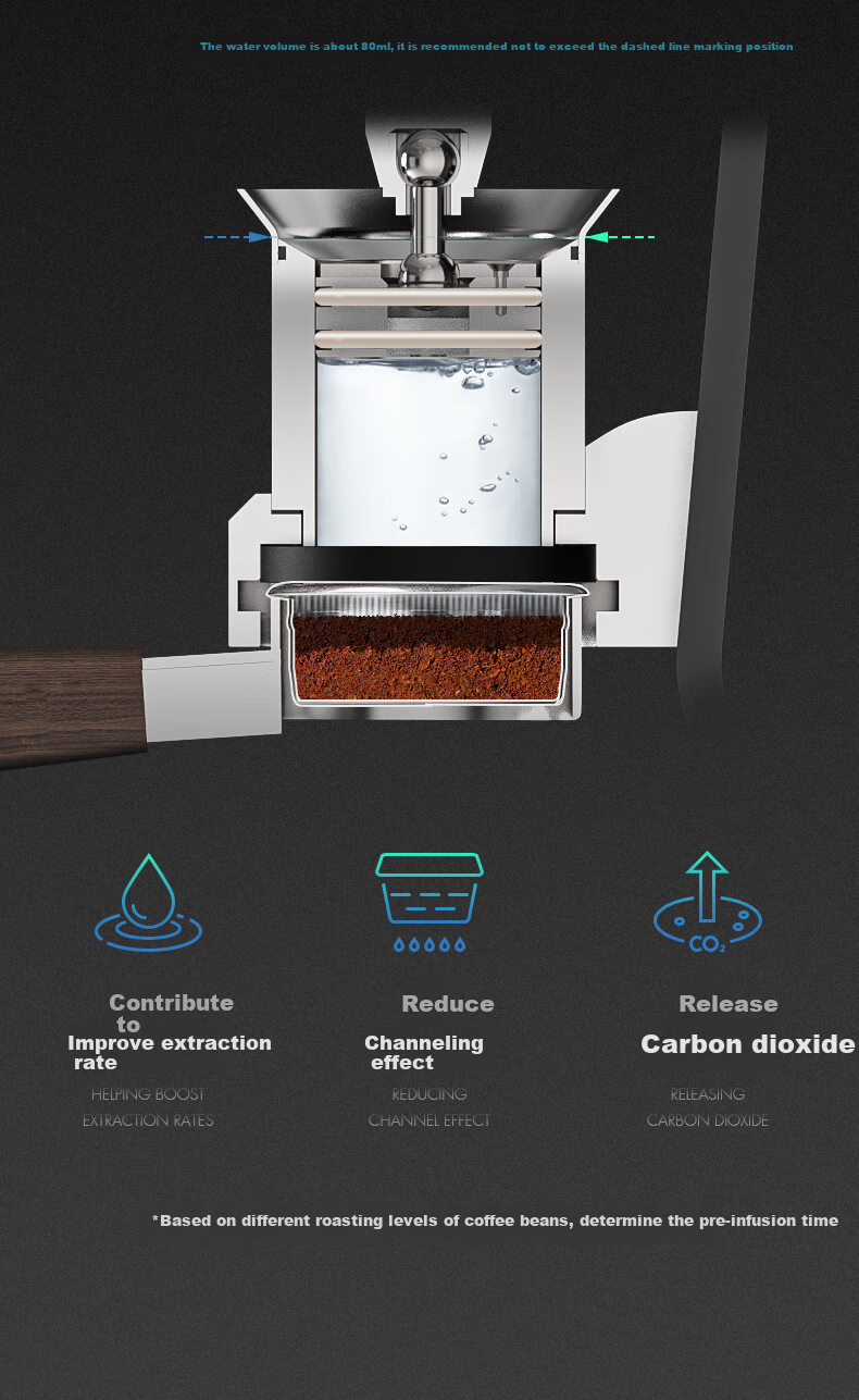 MHW-3BOMBER Portable Coffee Machine Sonic S7 Italian Espresso Manual Pressure Outdoor Kit [New Year Gift] 11