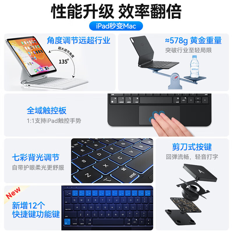 Чехол-клавиатура HOU для iPad Air7/6/5/4/Pro 10.9/11 дюймов, черный