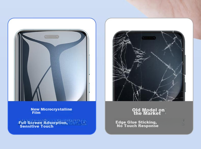 Smorss [Ultrasonic Unlocking] Ceramic Film for Honor Magic7Pro/RSR, Porsche Design Non-Tempered Screen Protector, Easy Application, Curved Full Screen Ultra-Thin HD Film 5