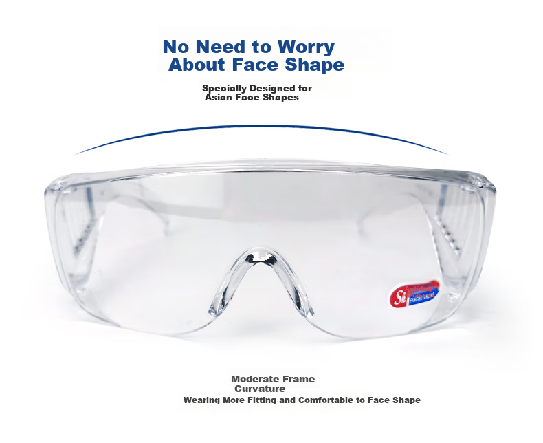 GUANNUODA Safety Goggles, Protective Eyewear, Dust-Proof, Splash-Resistant, Windproof, Grinding Glasses, Venetian Style (Set of Two) 3