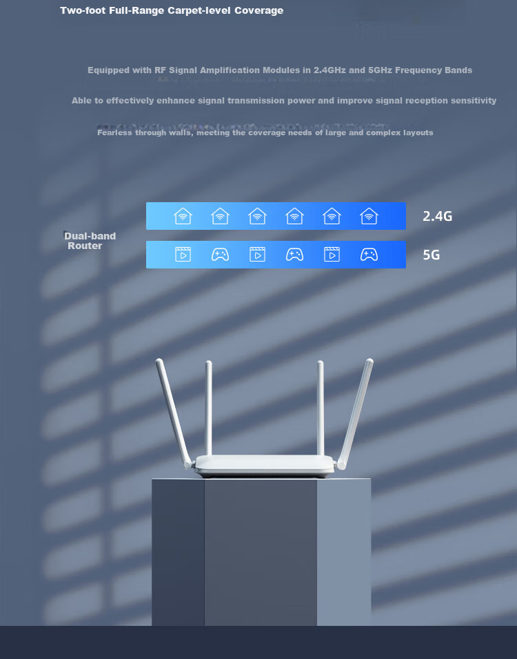 FiberHome R3 Router, Wi-Fi7 BE3600 MLO Dual-Band Aggregation, High-Gain Antenna, 2.5G Ethernet Port, Supports 160MHz, Gaming Acceleratio 6
