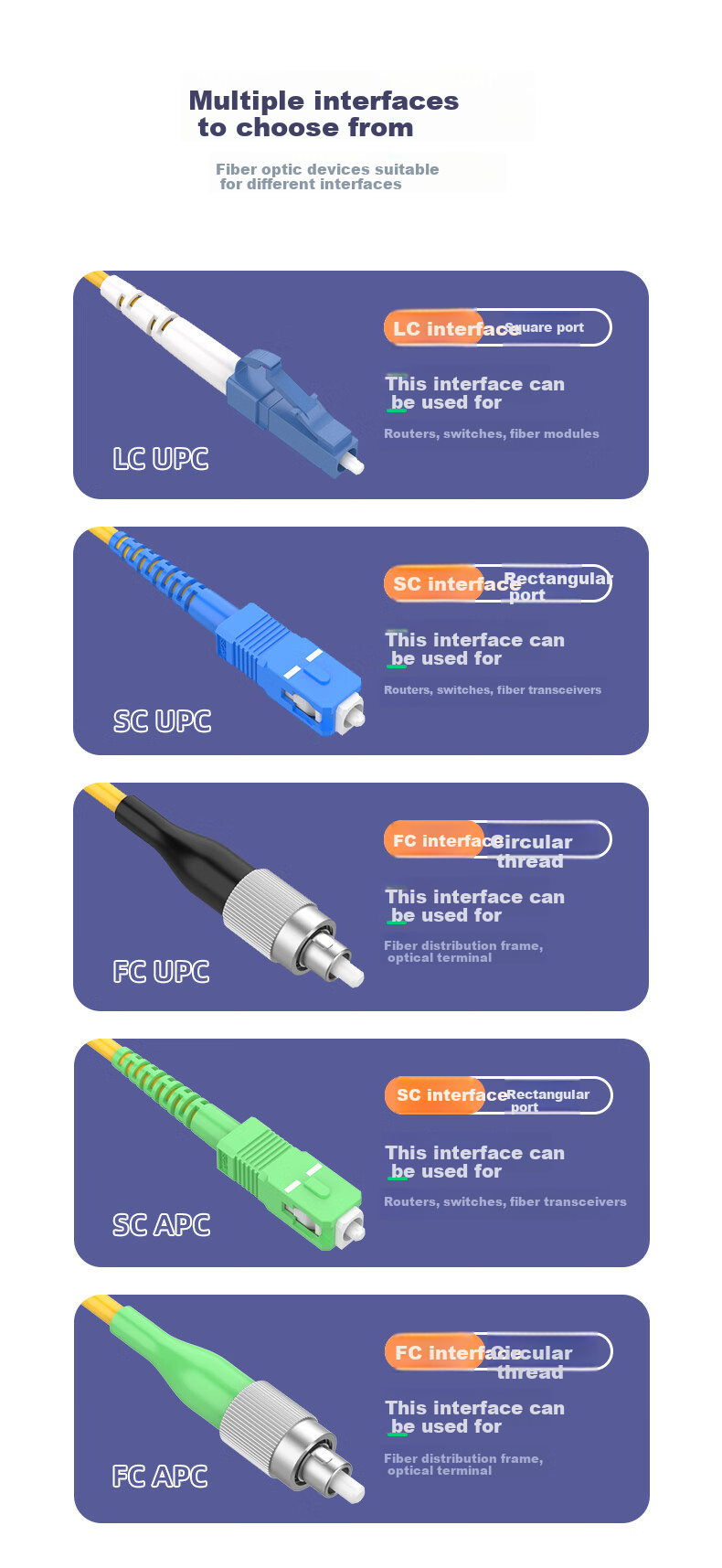 EB-LINK Engineering Telecom-Grade 3-Meter FC/APC-FC/APC Single-Mode Single-Core Fiber Optic Patch Cable, LSZH Low Smoke Zero Halogen Flame-Retardant, for IDC Server Rooms And Data Centers 7