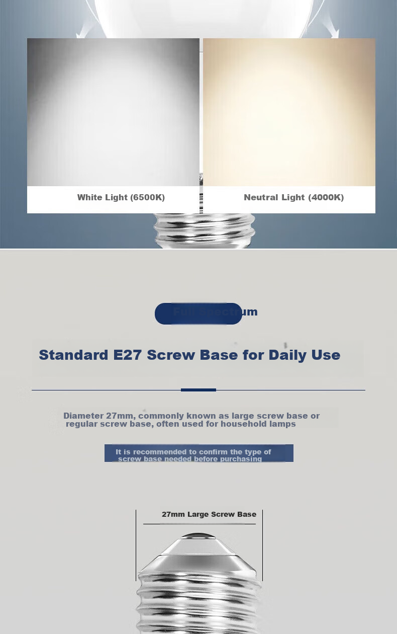 FSL LED Bulb [Full Spectrum] Super Bright Energy-Saving RG0 Blue Light Protection High CRI Ra97 E27 Screw Base 12W White Light (6500K) Mukguang Series 6