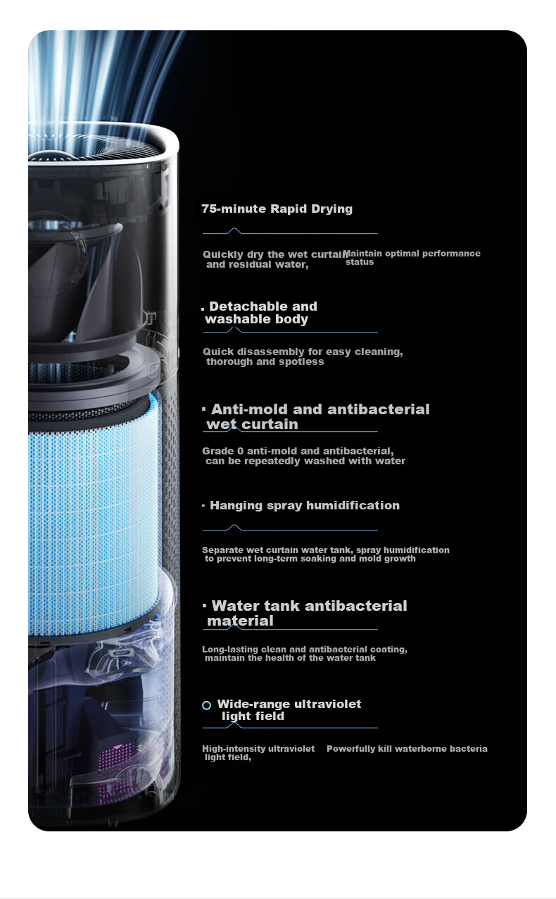 Midea [UV Sterilization] Mist-Free Air Purifier And Humidifier, Large Capacity Floor-Standing Home Bedroom Quiet Model for Pregnant Women And Infants, Rhinitis Relief, Gift for Women SZK-U12 HarmonyOS Smart Connectio 12