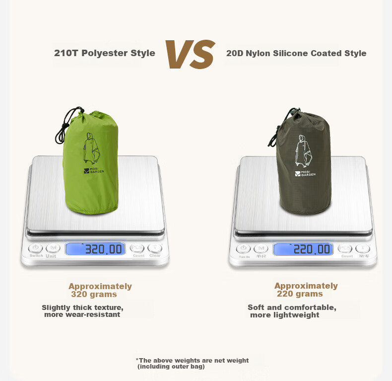 MOBIGARDEN Outdoor Camping Hiking Ultra-Light Multifunctional Rain Poncho, Raincoat, And Sunshade Three-In NX23667004 Lemon Gree 8
