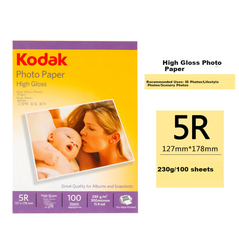 KODAK,...