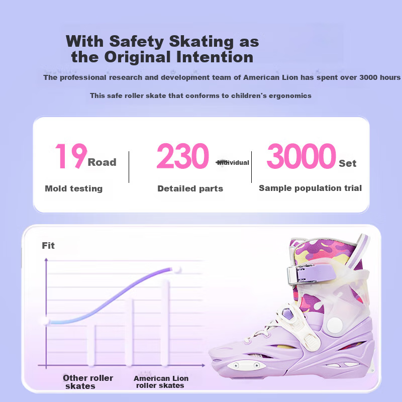 COUGAR Roller Skates for Children, Adjustable Set for Boys And Girls, Inline Skates with Flat Wheels, Casual Dual-Use [Suitable for Primary And Secondary School Physical Education]