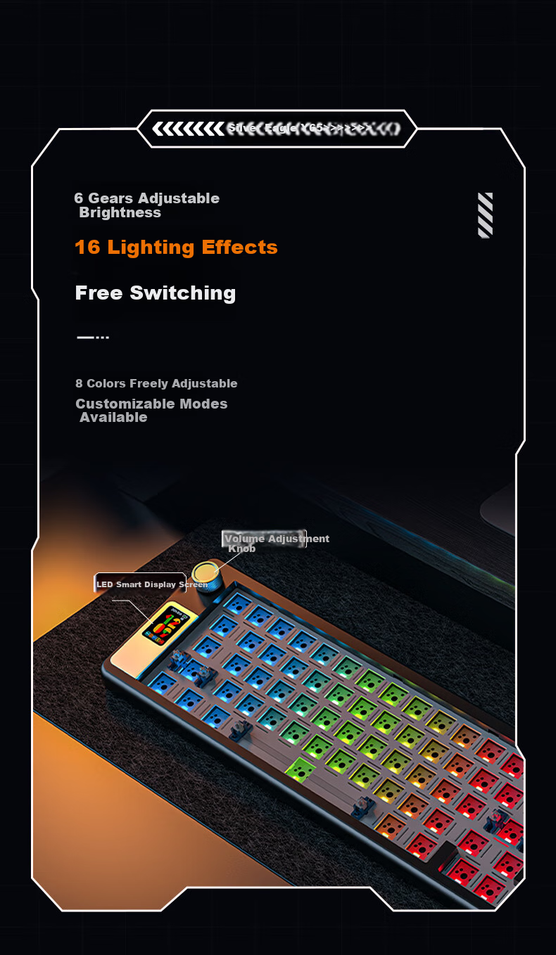 YINDIAO Y65S Tri-Mode Custom Kit, 65% Layout, Hot-Swappable Mounts, Full Anti-Ghosting, Gasket Structure, RGB Lighting Effects, Customizable Keycaps, Black Kit 3
