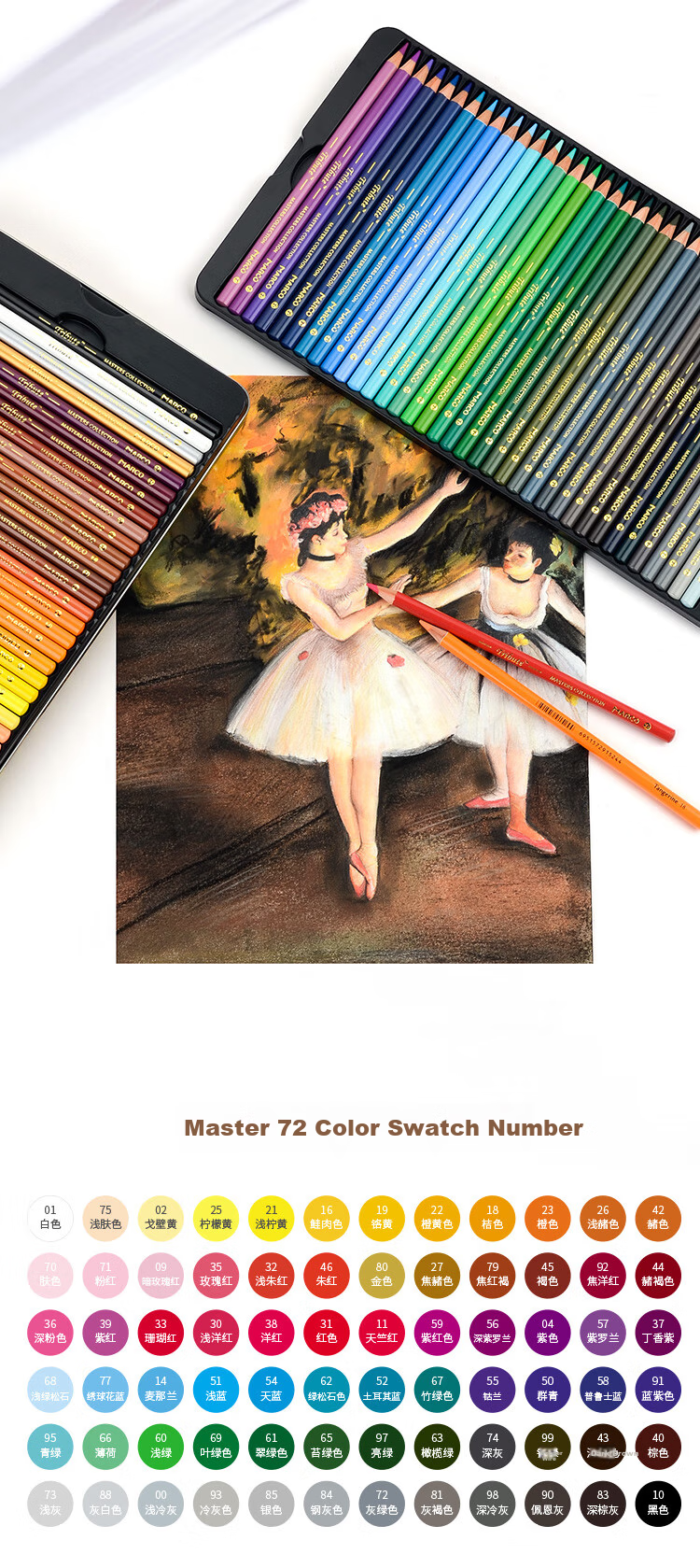 MARCO Master Oil-Based Colored Pencils Art Student Set for Boys And Girls, Students' Colorful Pencils Birthday Gift Master Premium [Oil-Based 72 Colors] 3