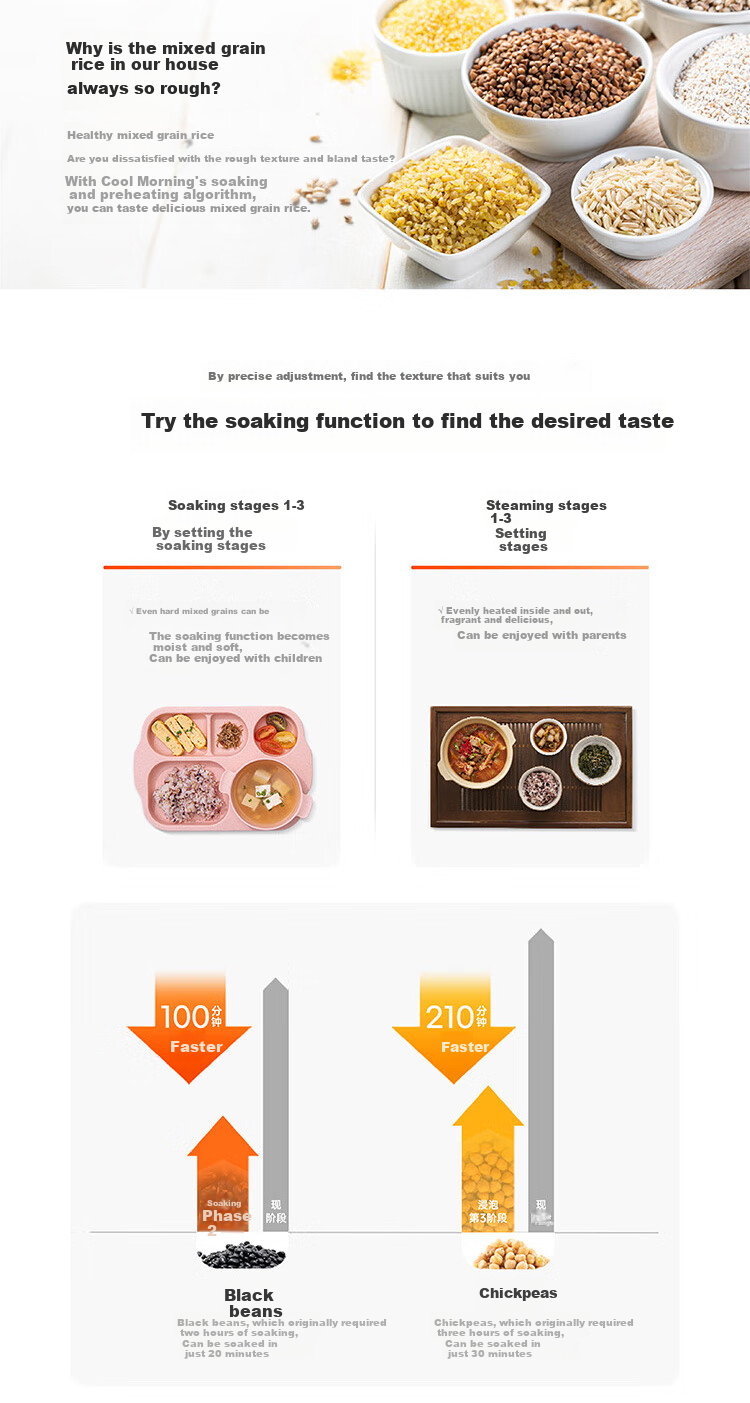 CUCHEN Korean Imported Rice Cooker Dual Inner Pots Replaceable 0-Coating Inner Pot 3L Household IH Electromagnetic 2.1x High-Pressure Heating Multifunctional Rice Cooker [New Arrival] 22