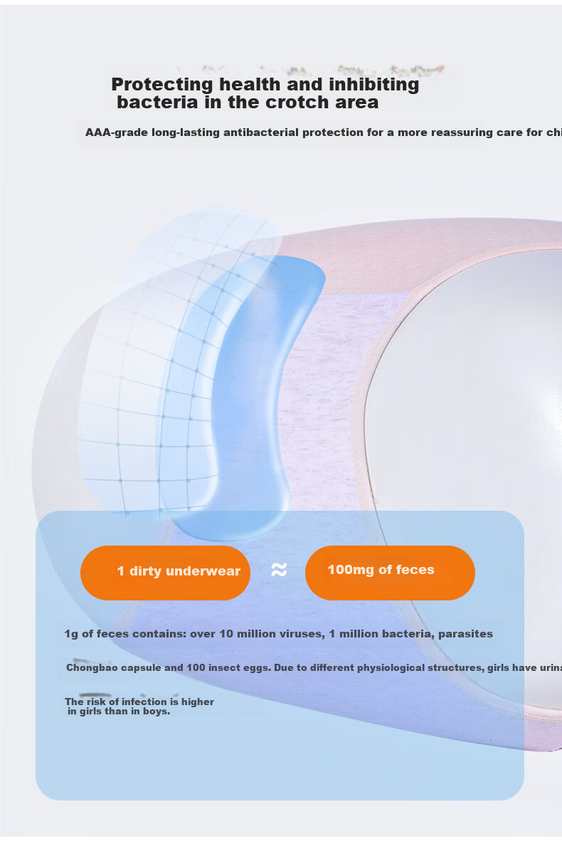 Hzasz Menstrual Period Underwear for Women, High-Waisted Panties for Girls And Teenagers, Extra Wide Crotch to Prevent Side Leakage during Menstruatio 5