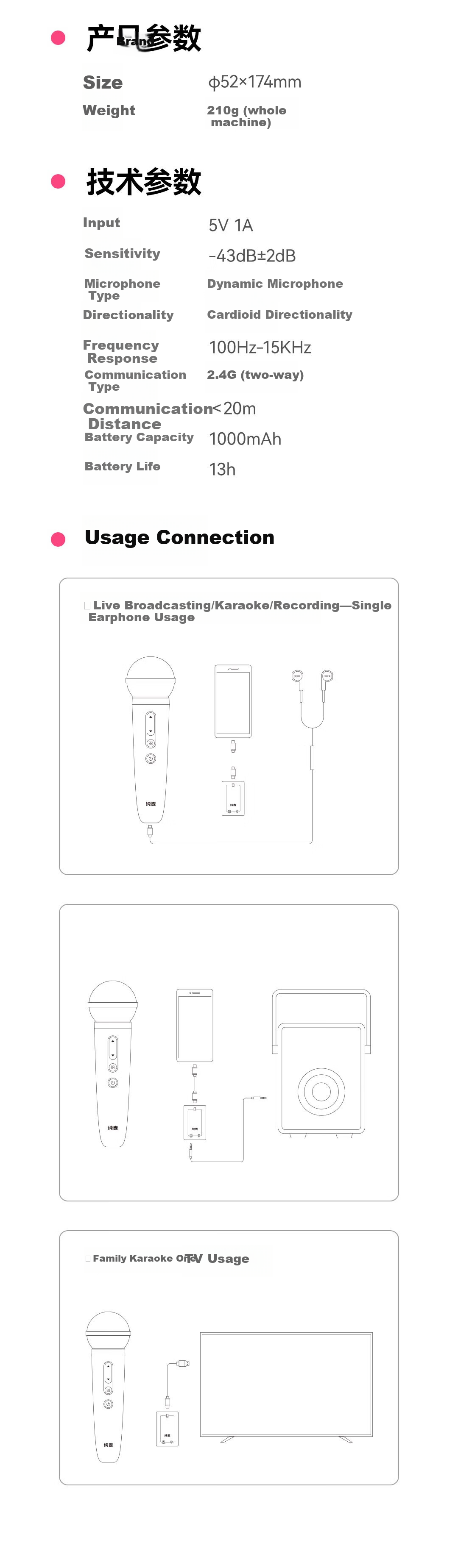 Chunmai Wireless Mobile Phone Microphone for Live Streaming Karaoke, Sound Card Recording Equipment, Pink Sweet Cone 18