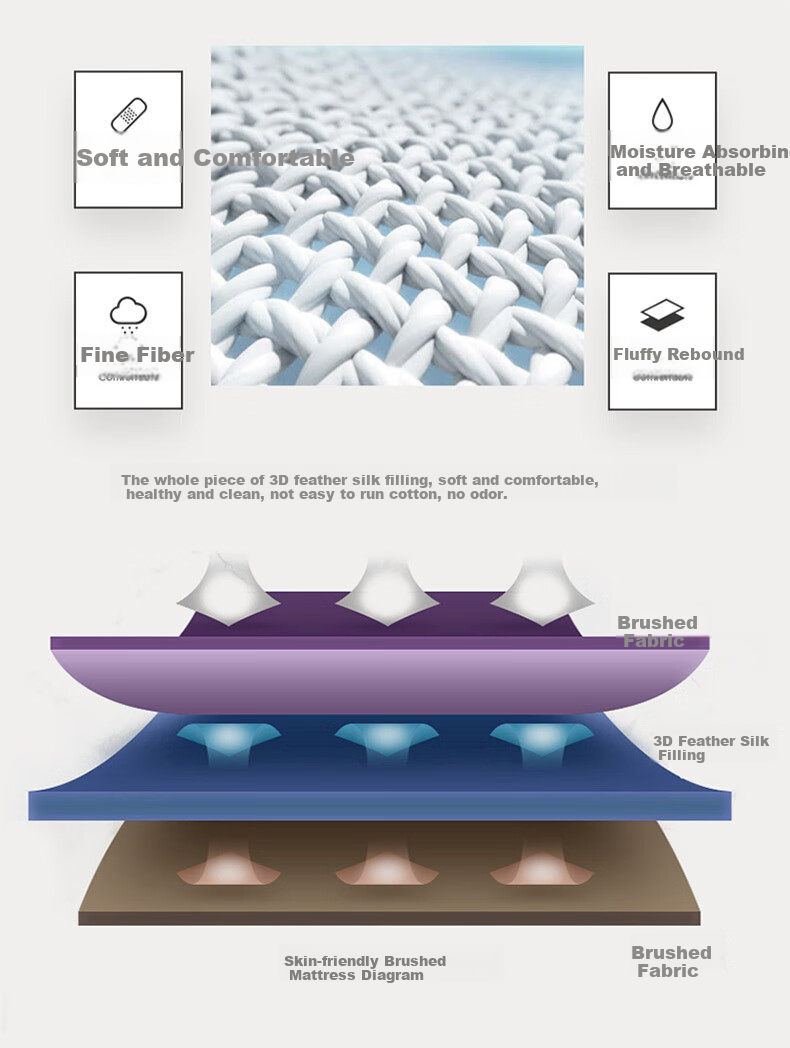 KING SHORE Flocked 3D Mattress, Thickened Household Multi-Functional Bed Pad, Quilt, 150*200cm, Dark Gray 6