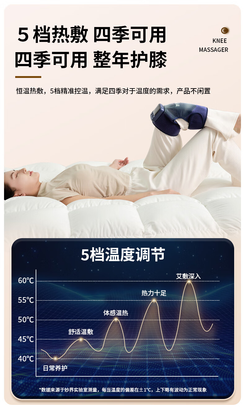 MIAOJIE [Mid-Autumn Festival Gift] F2 Knee Massager Leg Massager Shoulder Elbow Joint Massager Mugwort Hot Compress Knee Protector Practical Gift Premium Upgraded Versio 9