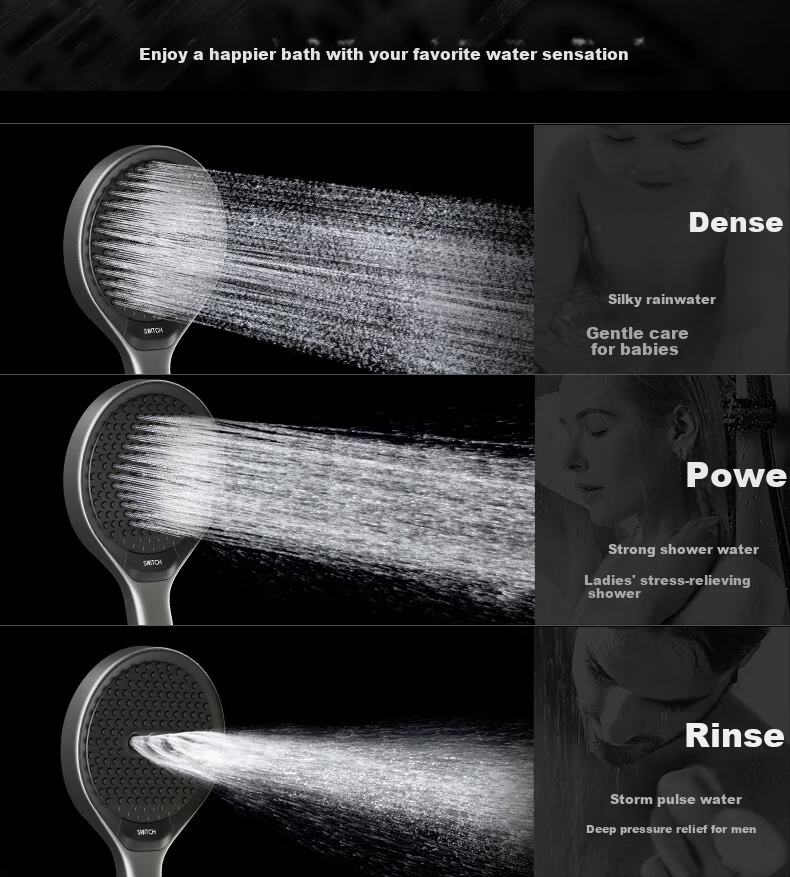 JOMOO Shower Set with Piano Key Temperature Control, Separate Shower Head IMAX Silk Rain Youth Edition 25048-695/HBS 16