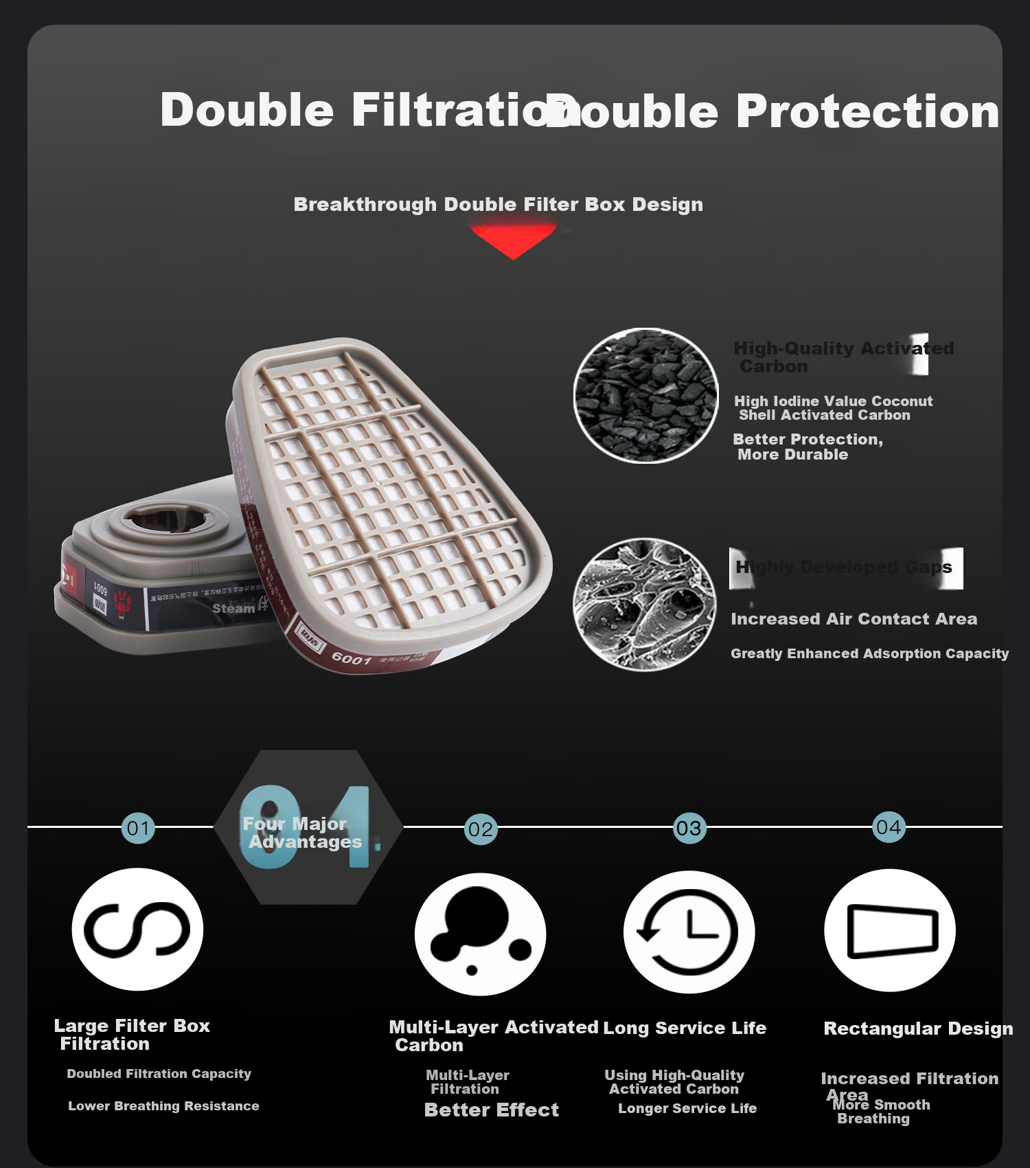 MAIDUN Gas Mask, Fire Escape Respirator, Anti-Toxic Carbon Filter Mask for Formaldehyde And Paint Spray, Welding Mask M8 Set 11