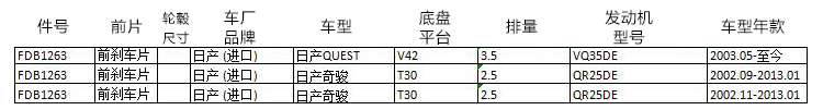 FDB1263 前 车型表.jpg
