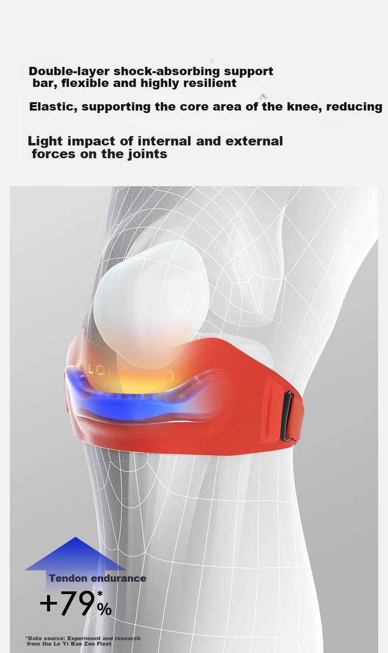 Lianji Patellar Strap for Men And Women, Professional Knee Joint Injury Protection Band for Basketball, Running, Sports, And Badminto 4