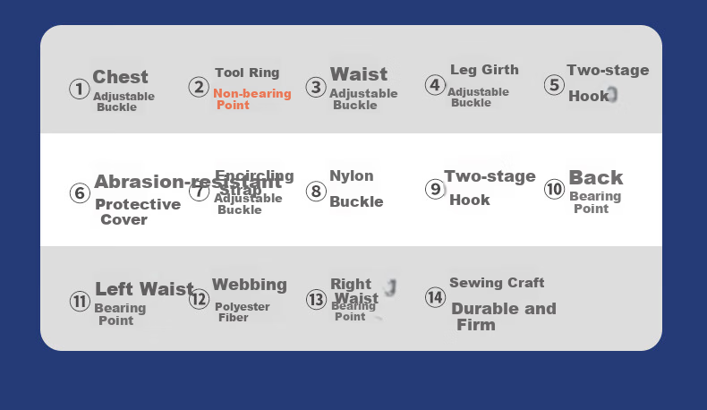 MATZUKI Five-Point Safety Harness, High-Altitude Work Safety Rope (Double Large Hooks, 1.8 Meters) 4