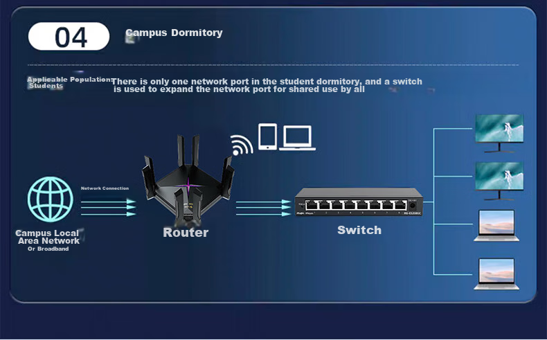 Ruijie RG-ES124GD-E 24-Port Gigabit Unmanaged Switch Plug and Play Security Office Surveillance Switch Splitter Rack-Mountable Replacement for ES124GD 10