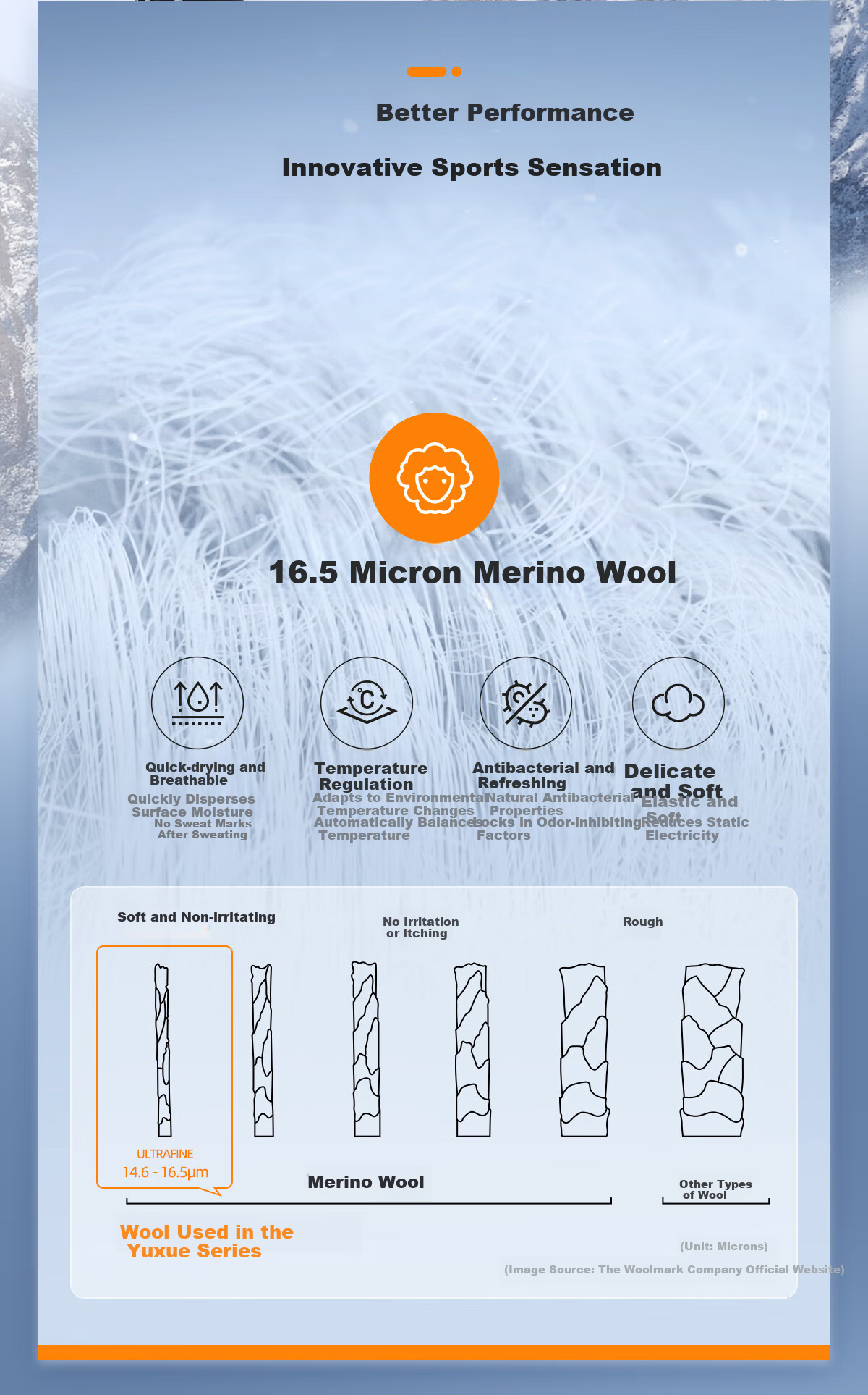 SURPINE Yuxue Series Merino Wool Quick-Dry Ski Base Layer for Women, Functional Underwear, Sweat-Wicking Outdoor Base Layer 2