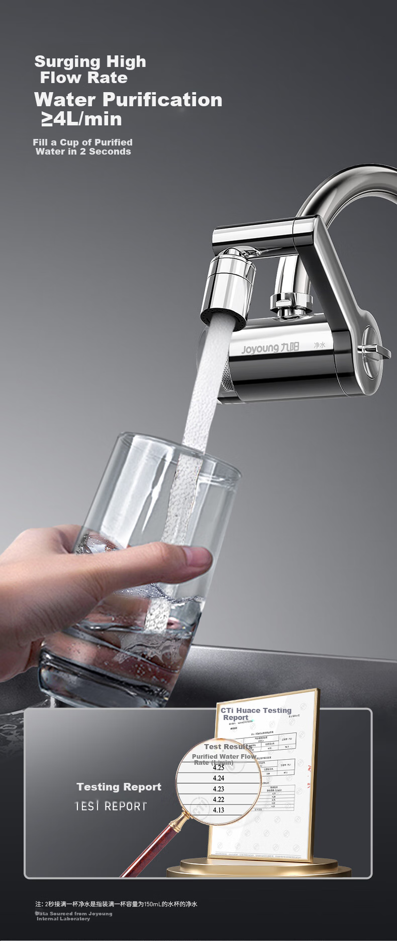 Joyoung Faucet Water Purifier, Stainless Steel Mechanical Arm, Multi-Directional Outlet, High Flow Rate, One Machine with Four Cores, JYW-RT60 9