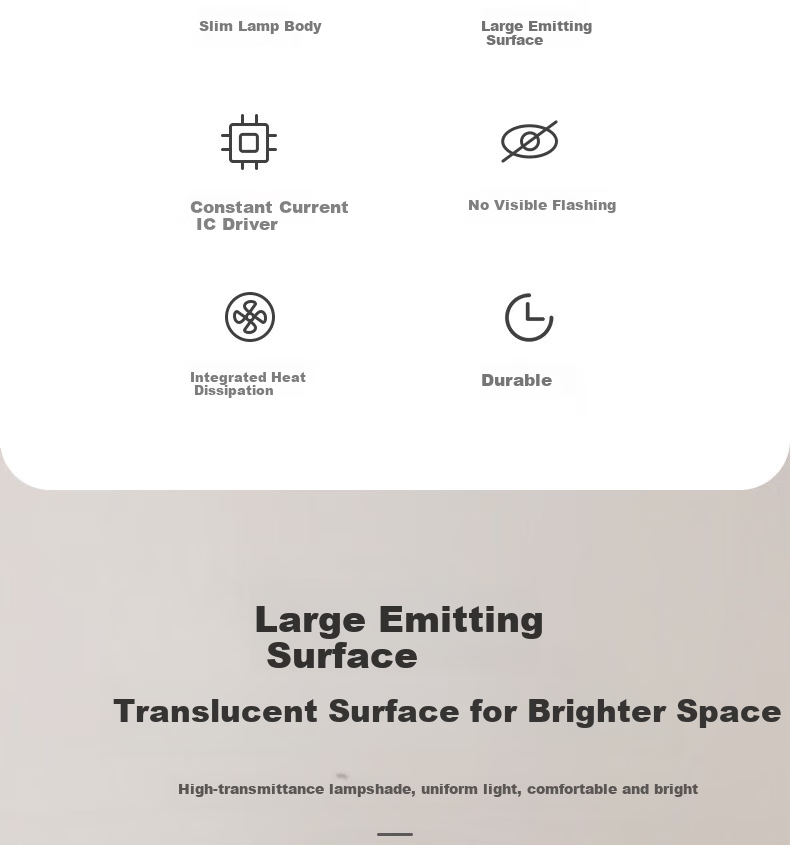 Foshanzhaoming (FSL) Ultra-Thin LED Downlight, Recessed Ceiling Spotlight, Lighting for Suspended Ceilings And Recessed Lights, 4W, Cut-Out Size 75-80mm, Cool White (6000K), Lejia Series 3