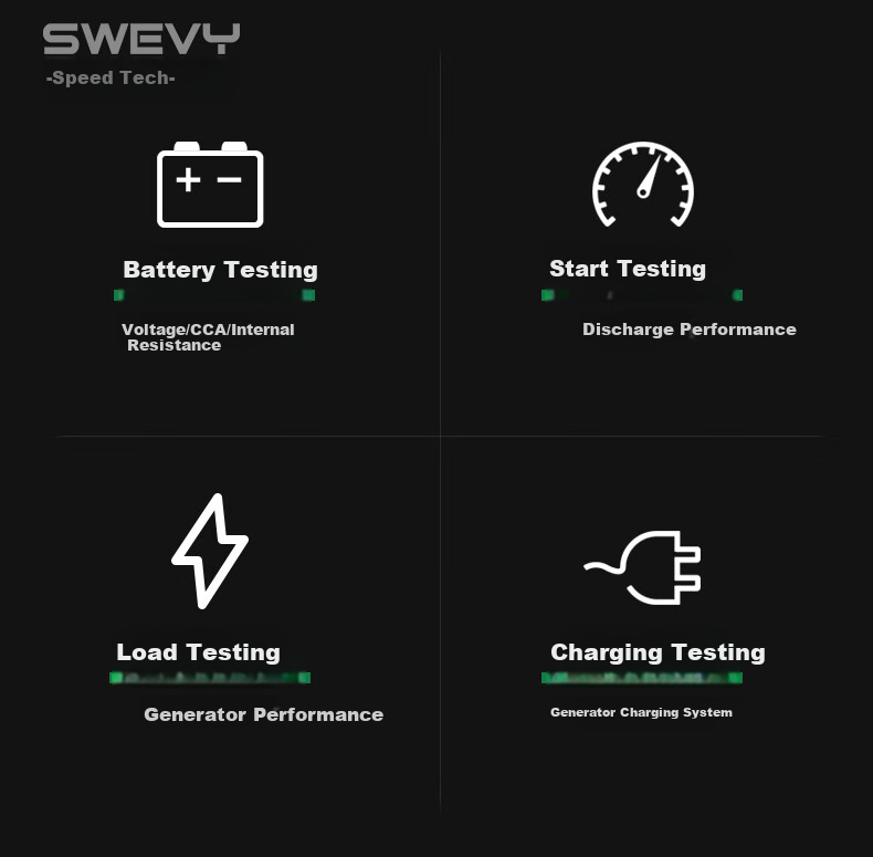 Duoyi Car Battery Tester, 12V/24V Battery Test Meter, Internal Resistance Tester for Batteries, DY-2015A 2