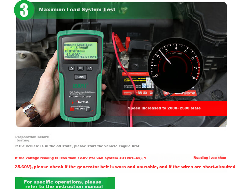Duoyi Car Battery Tester, 12V/24V Battery Test Meter, Internal Resistance Tester for Batteries, DY-2015A 15