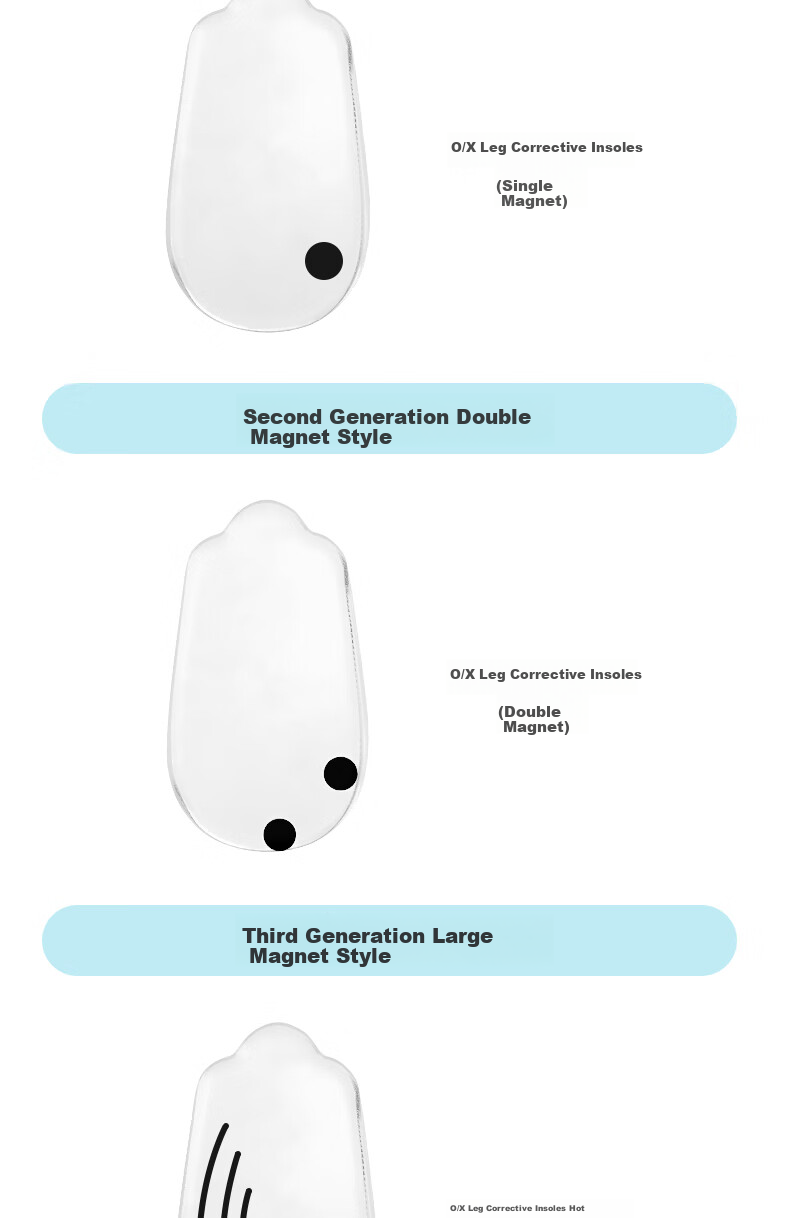 FOOTOPPO Magnetic X-Shaped Leg Insoles for Overlapping Legs, O-Shaped Legs, And X-Shaped Legs for Adults 13