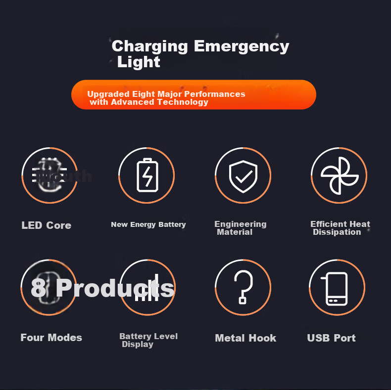 Heart LocK Rechargeable Illumination Lamp, Outdoor Camping Light, Ultra-Bright And Long-Lasting, Night Market Stall Light, Home Emergency Light Bulb for Power Outages 2