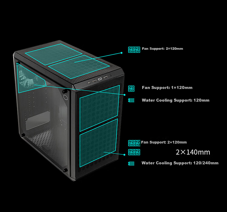 CoolerMaster Q300L V2 Black MATX Small Computer Case, Supports 240mm Radiator Water Cooling, Steel And Glass Side Panel, USB 3.2 Type-C 7