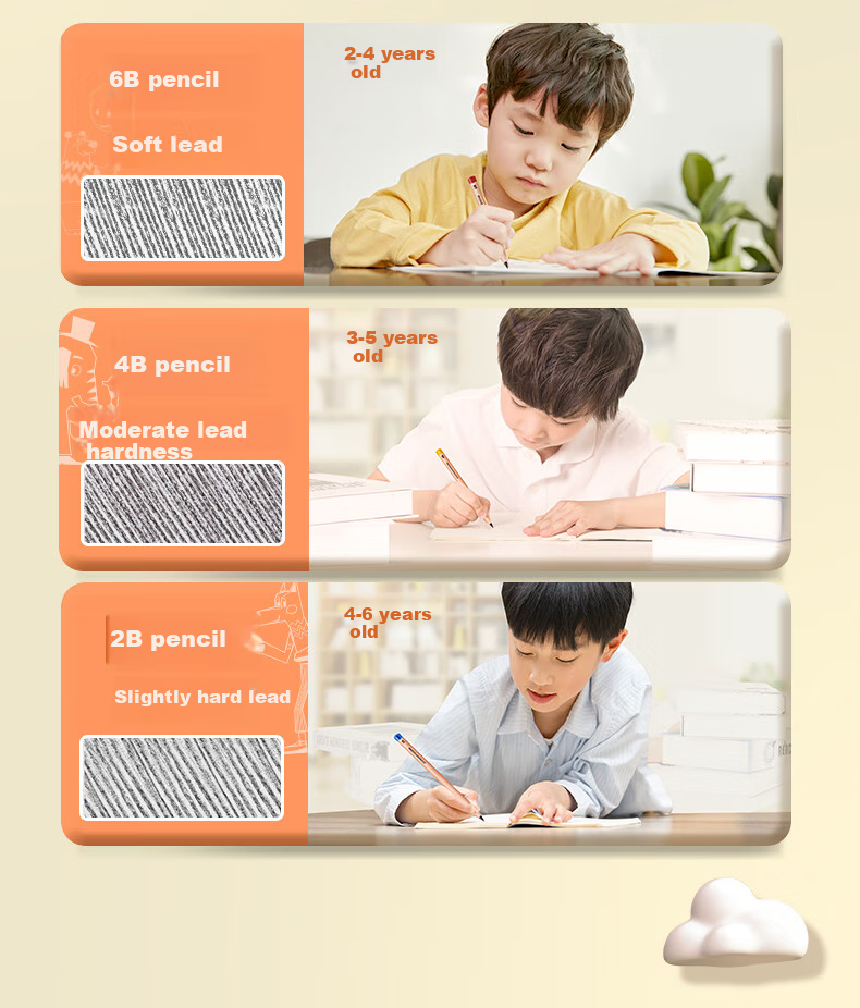 SUNWOOD Forest Series Beginner Kindergarten Children Elementary School Students 2B Triangle Ruler Thick Short Handle 6-Pack SL587 5