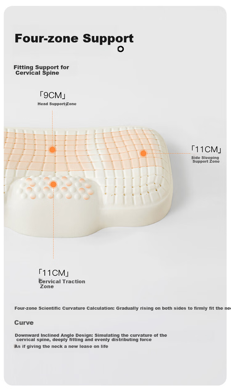 Lafufeier Latex Pillow, Thai Natural Import, Fits Neck Cervical Spine, Massage Granules, Adult Professional Pillow Core 6
