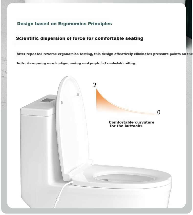 Muvi Intelligent Toilet Seat Cover, U-Shaped, 3C Certified, Single Electric Heating Ring, Instant Heating Pad, Universal Constant Temperature, 9003B 14