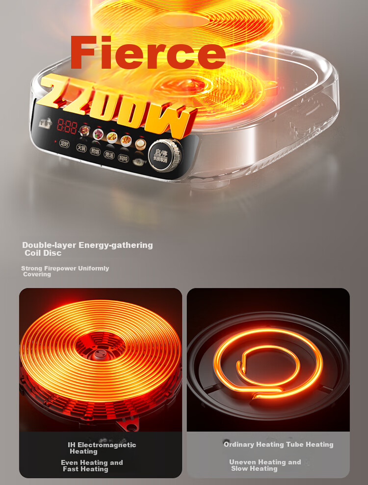SUPOR IH Electric Hot Pot, Zero Fluorine Titanium Ceramic 6L Household Multifunctional Electric Cooker, 2200W Intense Heat, All-In Hot Pot for Stir-Frying And Cooking, Detachable Design C22-IC800 7