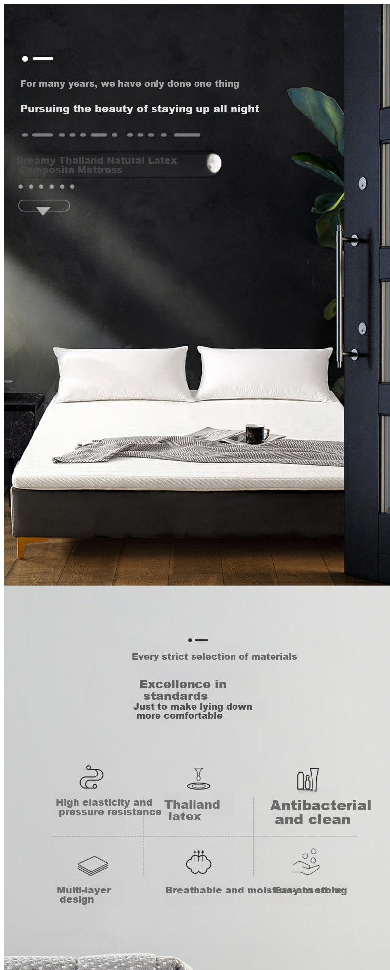 Shuixingjiafang Latex Mattress Pad for Student Dormitory, Floor Mat, Sleeping Pad, Tatami Mattress, 1.2 Meters X 2 Meters 2