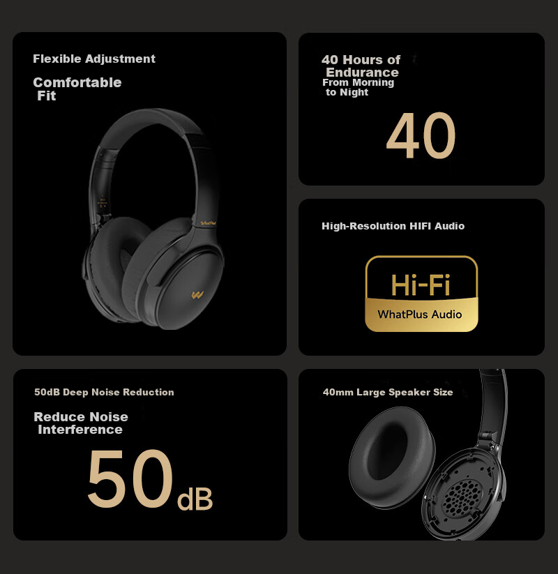 WHATPLUS W1 Active Noise Cancelling Headphones, Over-Ear Bluetooth Wireless Sports Earphones, HIFI High-Definition Stereo Outdoor Headphones, Soundproof, Compatible with Apple Huawei Computers PC, Black And Gold Color 7