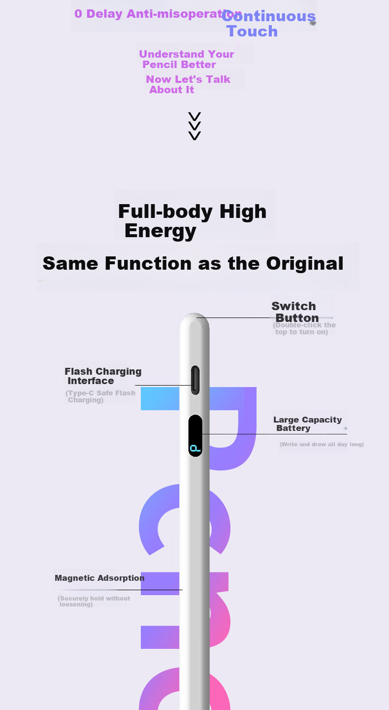 Smorss [New Upgraded Dual System] Universal Capacitive Stylus Compatible with Apple, Huawei, Honor, Xiaomi, Android Phones And IPad Tablets Universal Drawing Anti-Mistouch Touchscreen Writing Pe 8